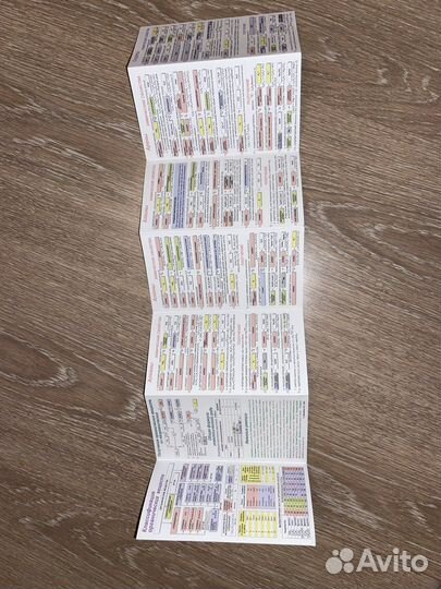 Минисправочник по органической химии