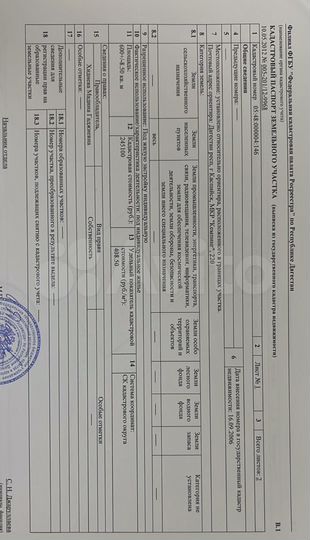 Участок 6 сот. (ИЖС)