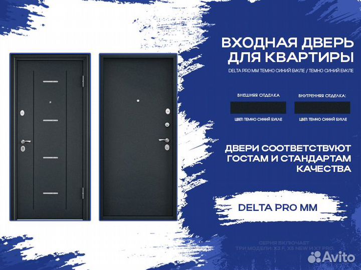 Входные двери с установкой