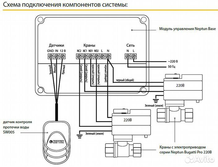 Защита от протечек воды Neptun Bugatti Base 1/2