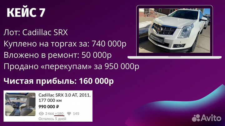 Обучение заработку на торгах по банкротству