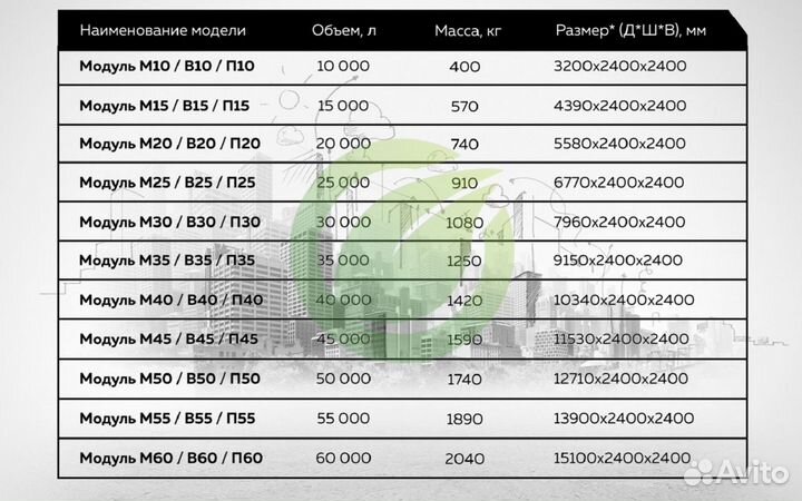 Подземный резервуар из lldpe пластика 35 кубов