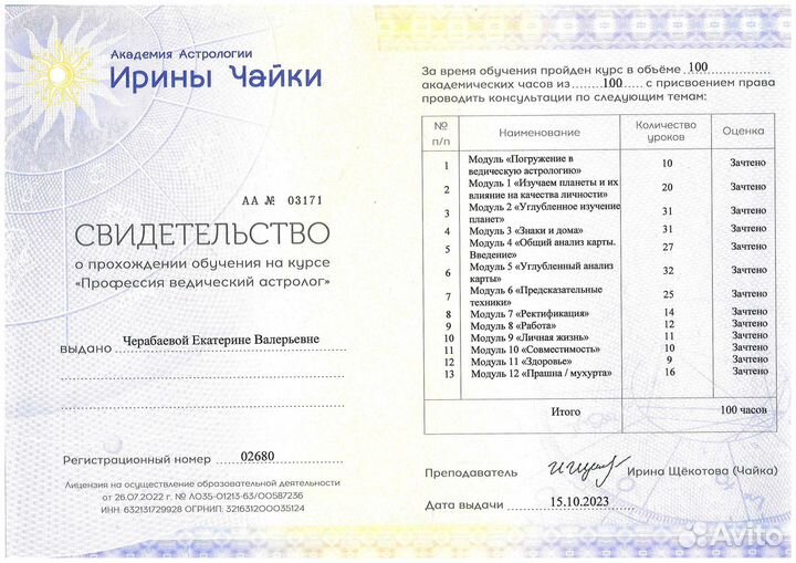 Астролог для женщин/натальная карта/консультация