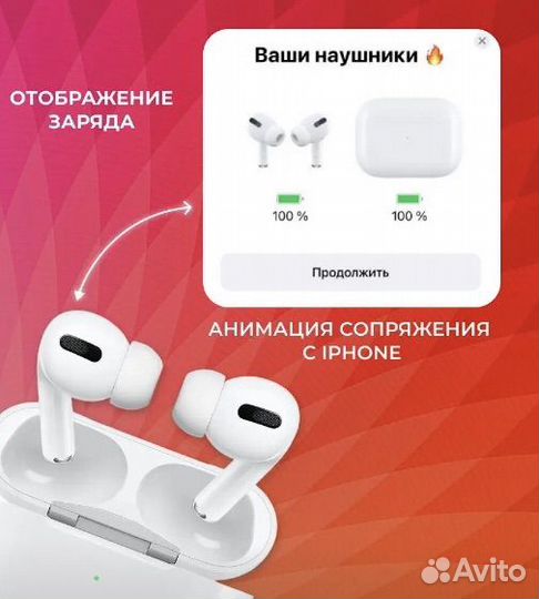 Airpods AIR PRO