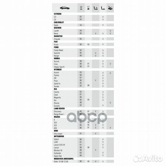 Щетка стеклоочистителя 450 (бескаркасная) B18R