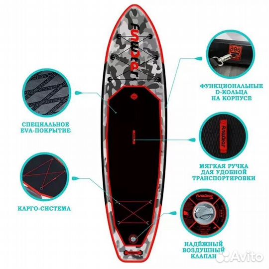 Аренда прокат SUP board