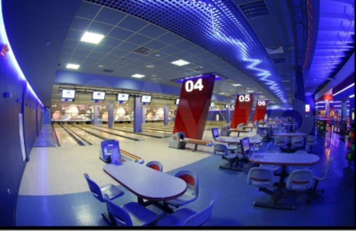 Торговое помещение, 3273 м²