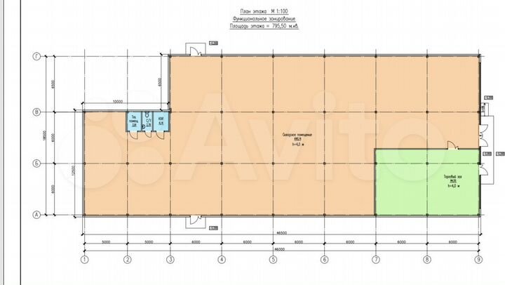 Торговая площадь, 784 м²