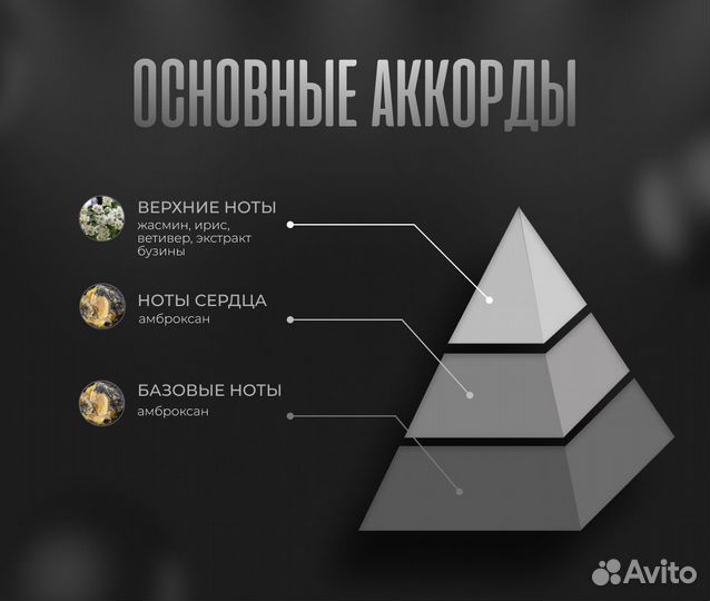 Наливная парфюмерия / Духи из Европы