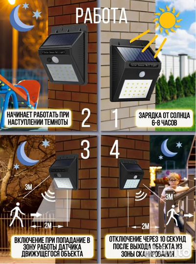 Светильник на солнечной батарее 20led (опт)