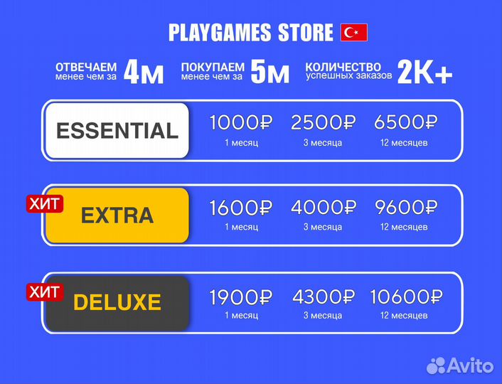 Подписка Ps Plus/Extra/Deluxe/Игры/Ea Play/Ulan