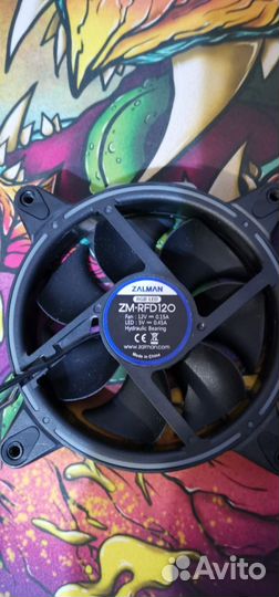 Корпусные вентиляторы 120мм
