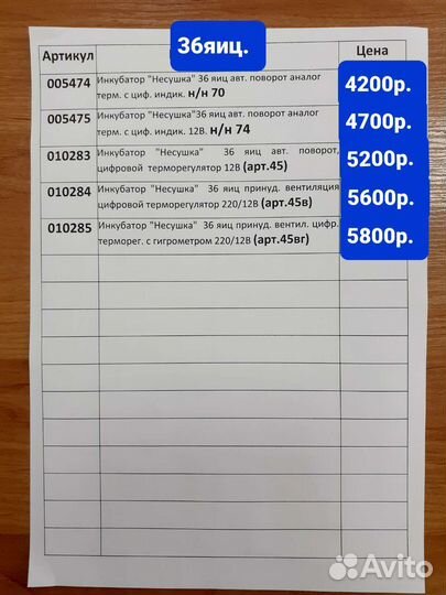 Инкубаторы 