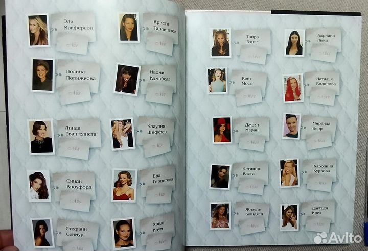 Лучшие топ-модели мира, Новая