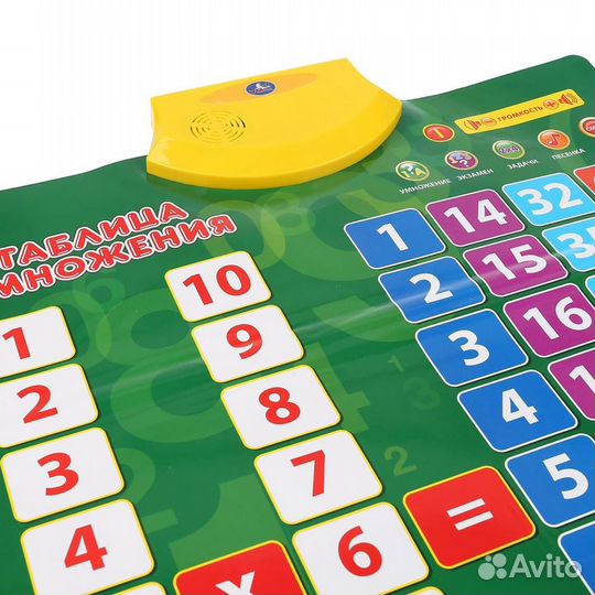 Электронный плакат таблица умножения озвученная