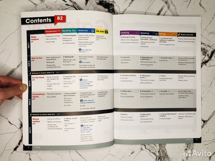 Gateway 2nd edition B2 (Second Edition)