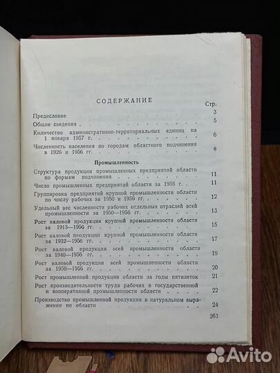 Народное хозяйство Московской области