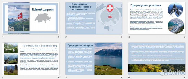 Презентации на заказ