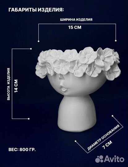 Кашпо голова гипс