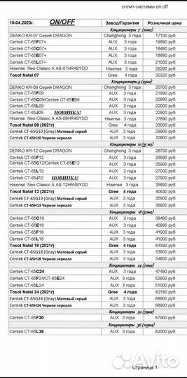 Техническое обслуживание установка кондиционеров