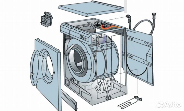 Ремонт стиральных и посудомоечных машин