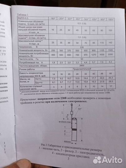 Насос скважинный