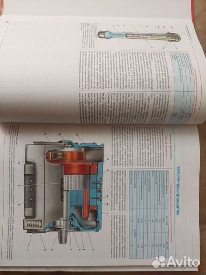 Электропоезда постоянного тока Эр2