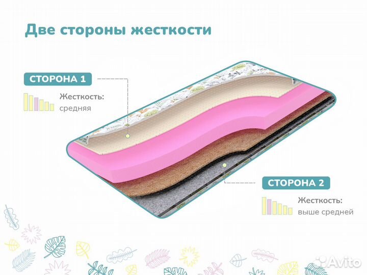 Матрас Новый Очумелкин х/б