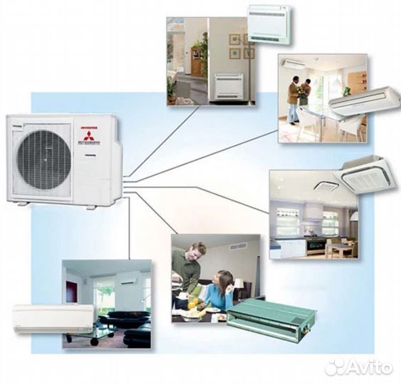 Кондиционирование промышленное