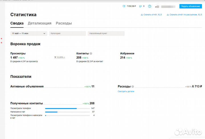 Авитолог / Услуги Авитолога