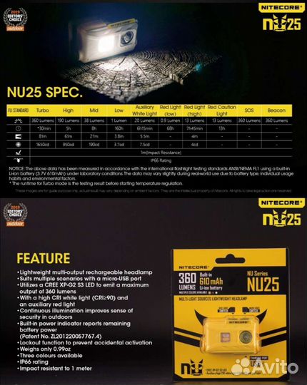 Налобный фонарь Nitecore NU25 360lm