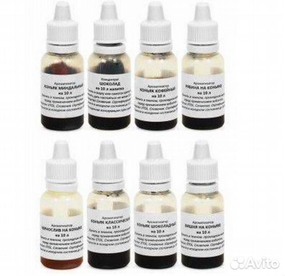 Ароматизаторы Etol