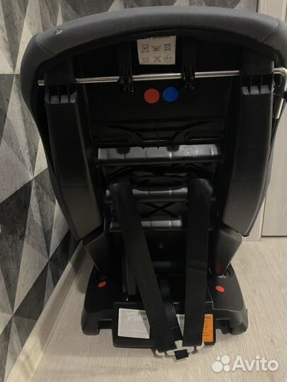 Автокресло