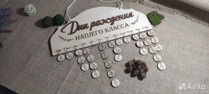 Напоминалка дней рождения для класса