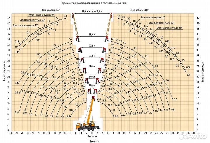 Клинцы КС-55713-1К-4В, 2023