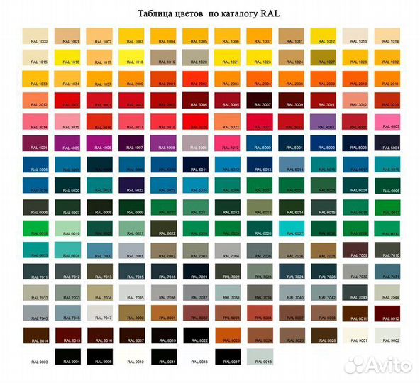 Тумба с раковиной над стиральной машиной