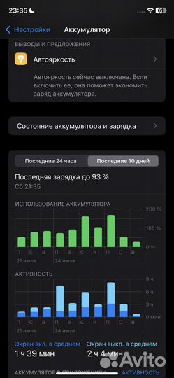 Apple iPhone xr 64gb