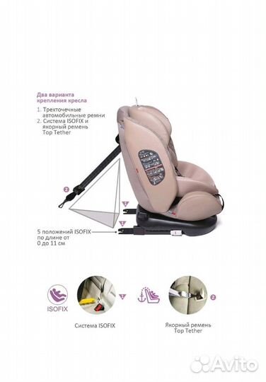 Детское автокресло новое от 0 до 36 кг