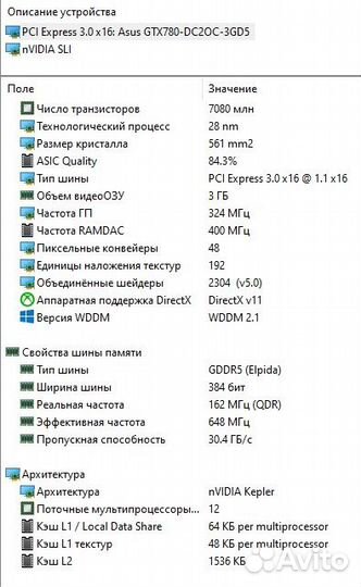 Видеокарта Gtx 780 3Gb