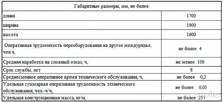 Картофелесажалка Агропромсельмаш КСМ-2H, 2023
