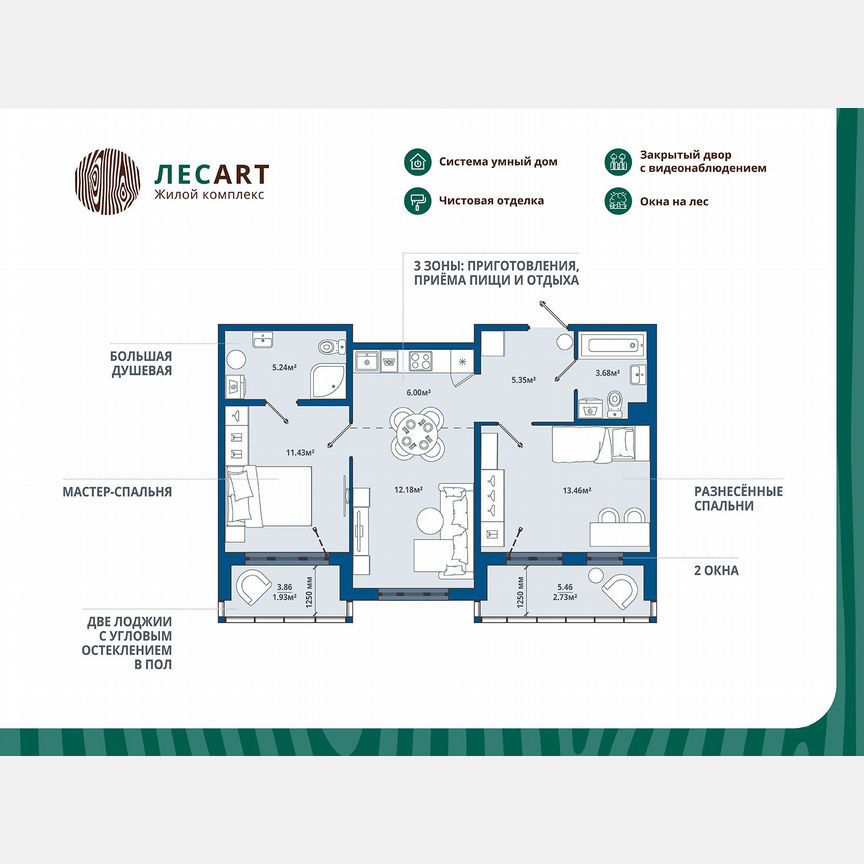 2-к. квартира, 62 м², 3/12 эт.