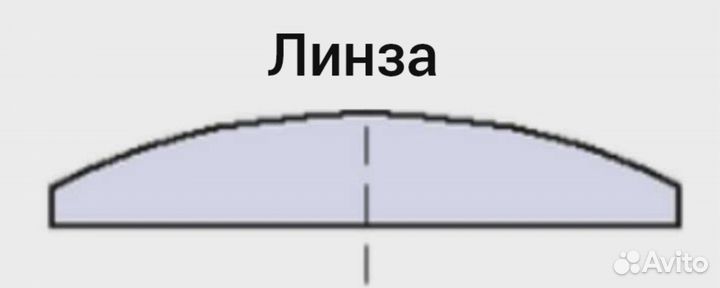 Стекло для часов, линза, 36,5 мм