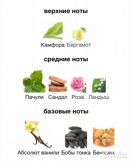 LA sultane DE saba Ayurvedique оригинал распив