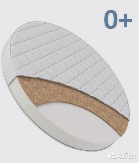 Матрас для детской кроватки 75х75см