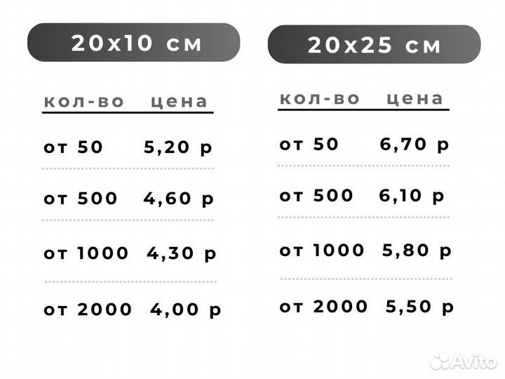 Пакеты Зип Лок Zip Lock с бегунком матовые