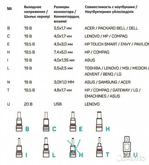 Переходники для зарядка от ноутбука