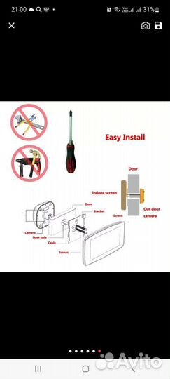Дверной видеоглазок+звонок
