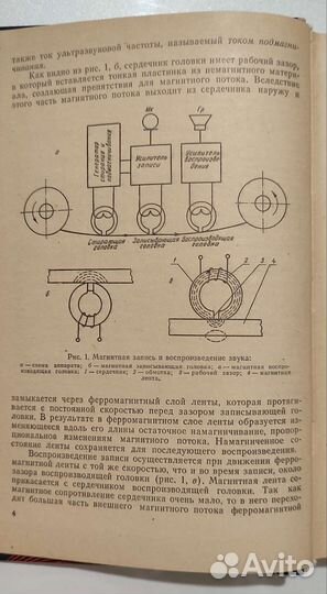 Магнитофоны