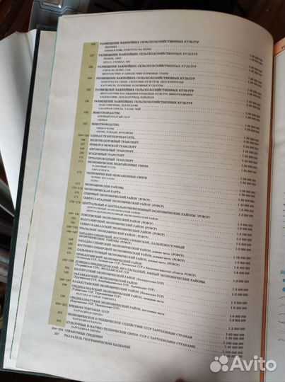 Атласы СССР