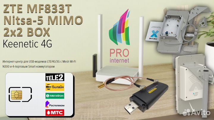 Роутер keenetic 4G ZTE MF833T Nitsa-5 mimo BOX